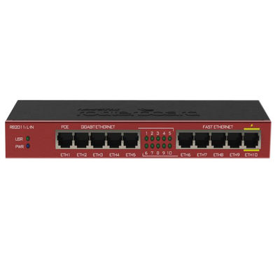 Mikrotik RB2011IL-IN 18W AR9344 5 Gigabit Ethernet Router