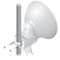 Antena AF-5G23-S45 Untuk Komunikasi 5G Dual Polarization