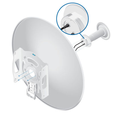 30dBi 5GHz Dish Antenna Dual Polarized Bridge UBNT RD-5G30-LW