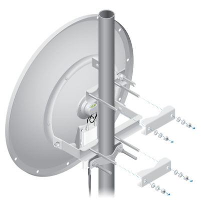 2.7GHz 200km / h Jembatan Nirkabel Luar Ruang UBNT RocketDish RD-2G24