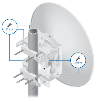 30dBi 5GHz Dish Antenna Dual Polarized Bridge UBNT RD-5G30-LW